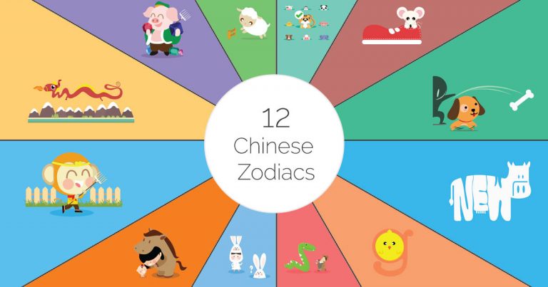 What Is My Chinese Zodiac Animal?