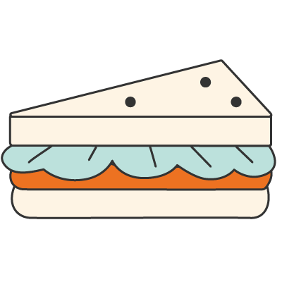三明治 Sandwich | That's Mandarin Blog